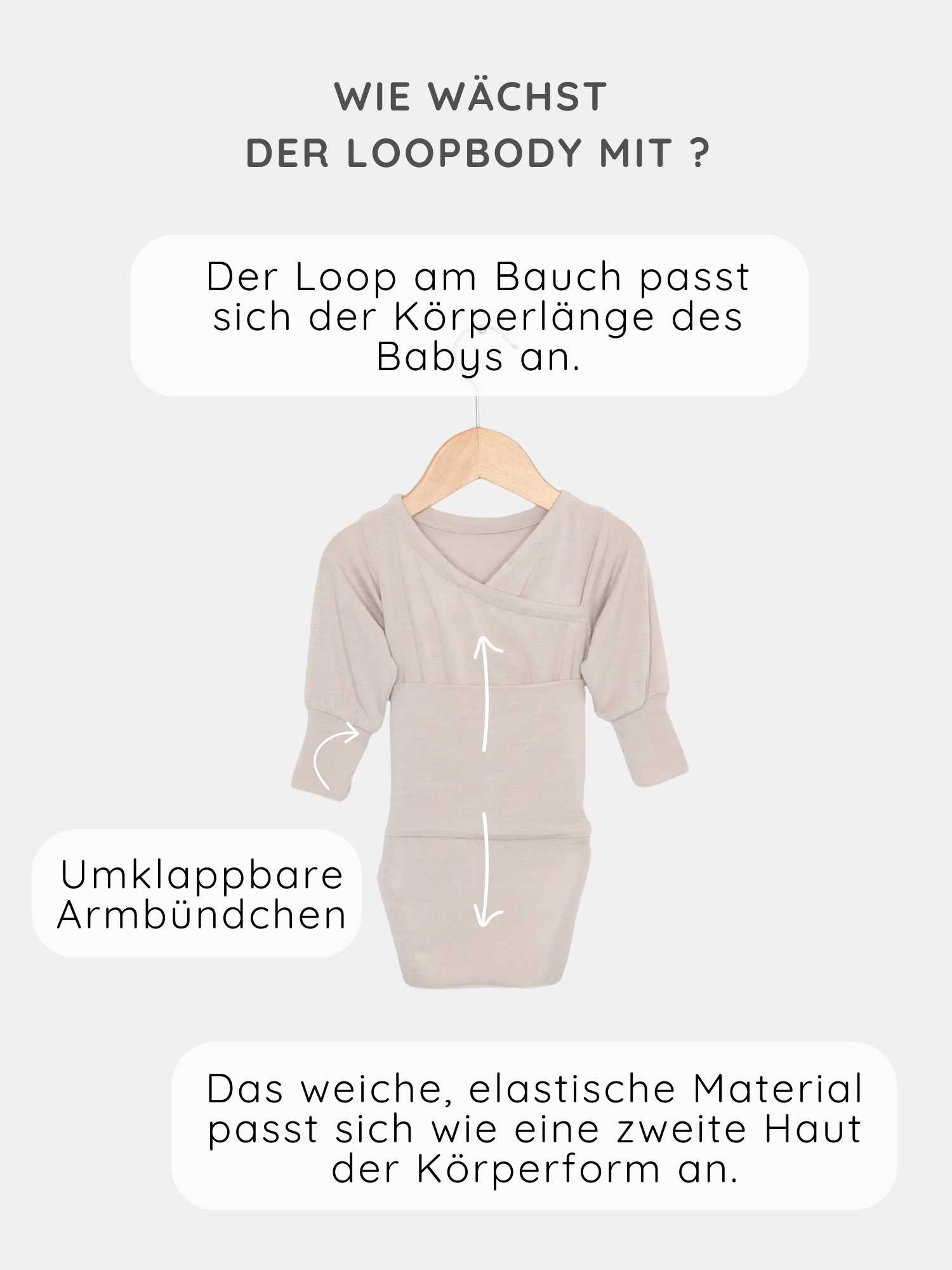 Loopbody Kaschmir-Mix - Sand: Hellbeiger Langarmbody mit Wickelkragen, an Holzkleiderbügel. Mitwachsend durch flexiblen Bauch-Loop, umklappbare Armbündchen, weiches Material, illustriert mit Sprechblasen. Ideal für lange Nutzung.