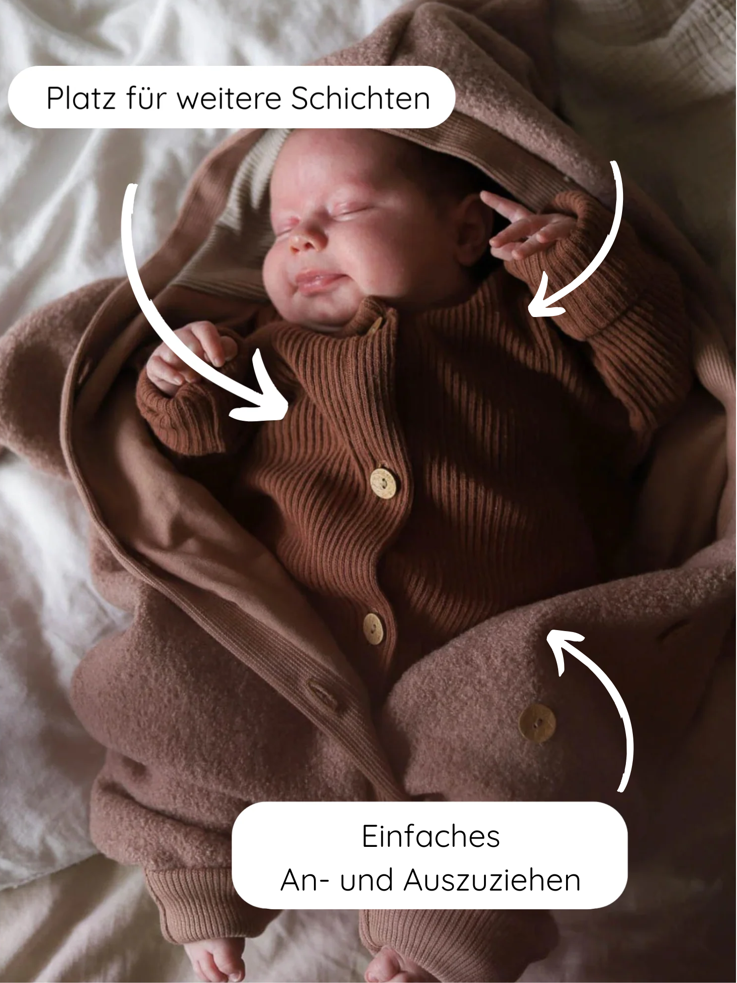 Neugeborenes in Kuschelanzug Wollwalk - Puder, bestehend aus warmem, zweilagigem Anzug mit Knöpfen, betont durch Text „Platz für weitere Schichten“ und „Einfaches An- und Ausziehen“.