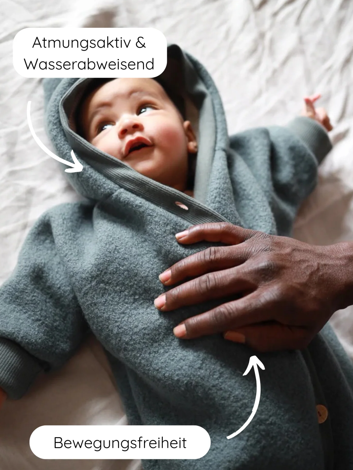 Baby in einem Kuschelanzug Wollwalk - Taube mit Kapuze, während eine erwachsene Hand den Anzug richtet; deutsche Beschriftungen heben Atmungsaktivität, Wasserabweisung und Bewegungsfreiheit hervor.