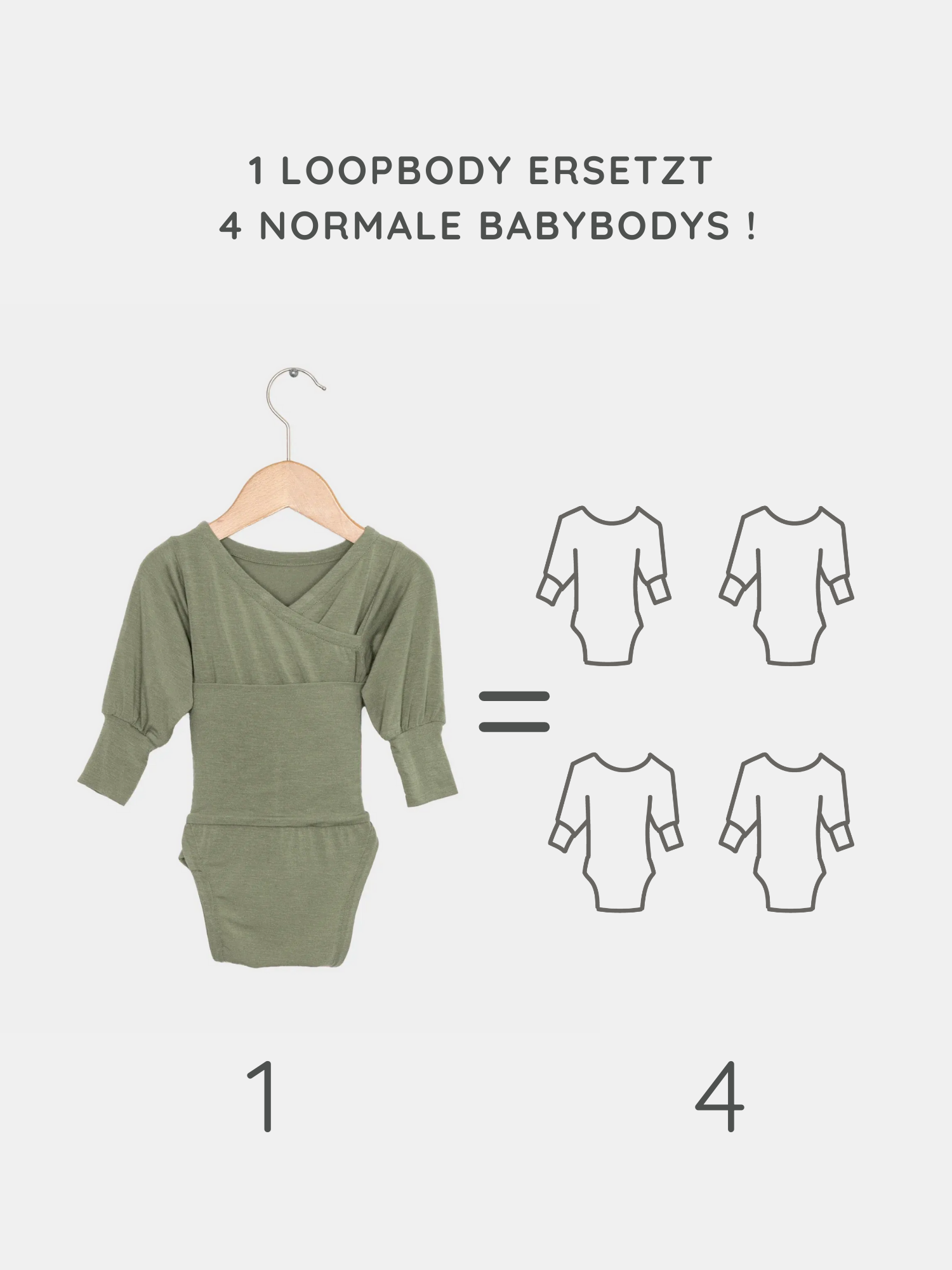 Loopbody Kaschmir-Mix - Pistazie: Ein grüner Loopbody auf Holzkleiderbügel, symbolisch für vier normale Babybodys. Slogan: „1 Loopbody ersetzt 4 normale Babybodys!“ Hochwertig, kaschmirweich und mitwachsend.