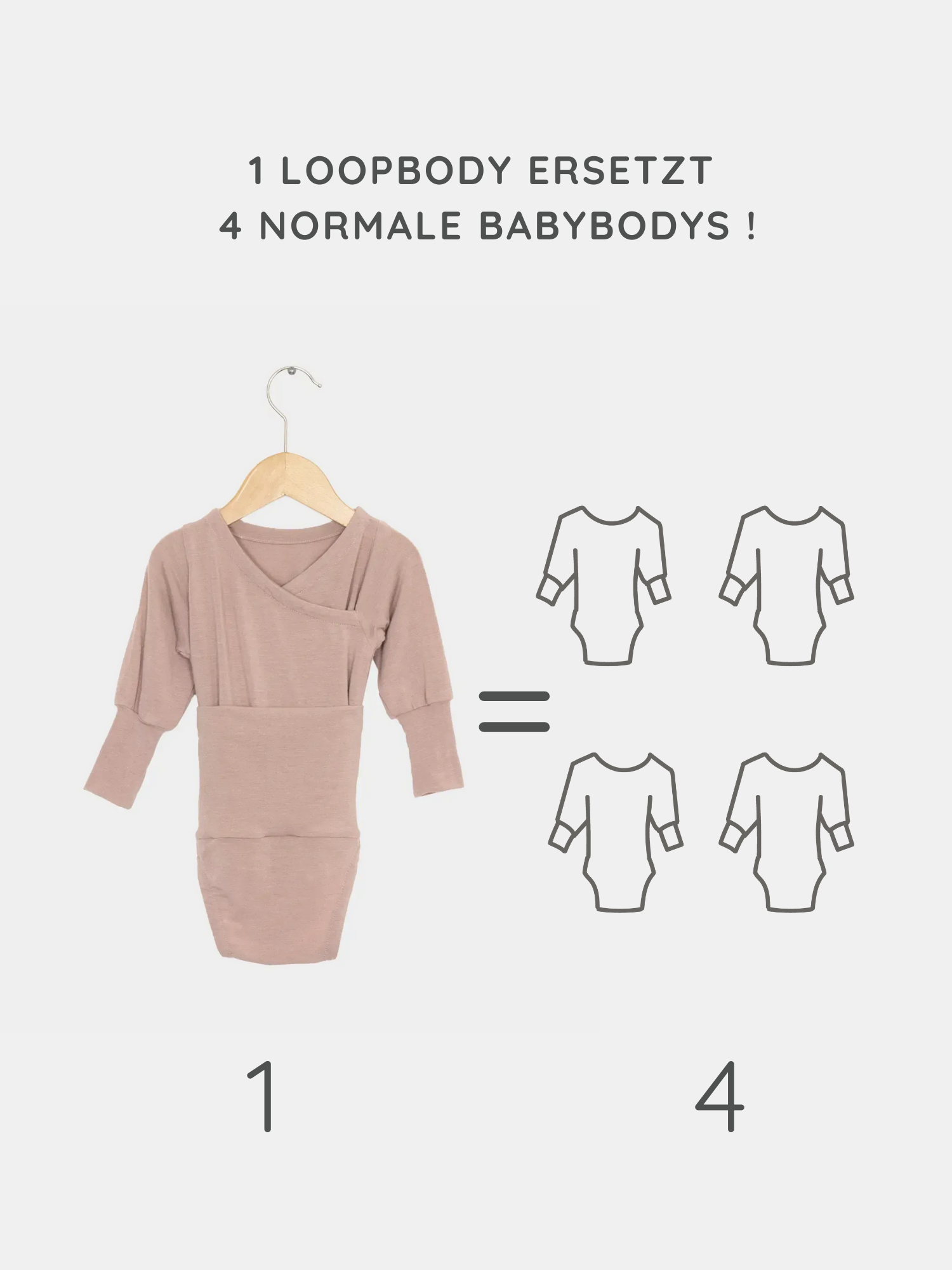 Loopbody Kaschmir-Mix - Puder: Auf einem Hänger präsentiert, ersetzt dieser Langarmbody im innovativen Design vier normale Babybodys. Mitwachsend, ohne Knöpfe und aus weichem Kaschmir-Mix, bietet er Komfort und Wärme.