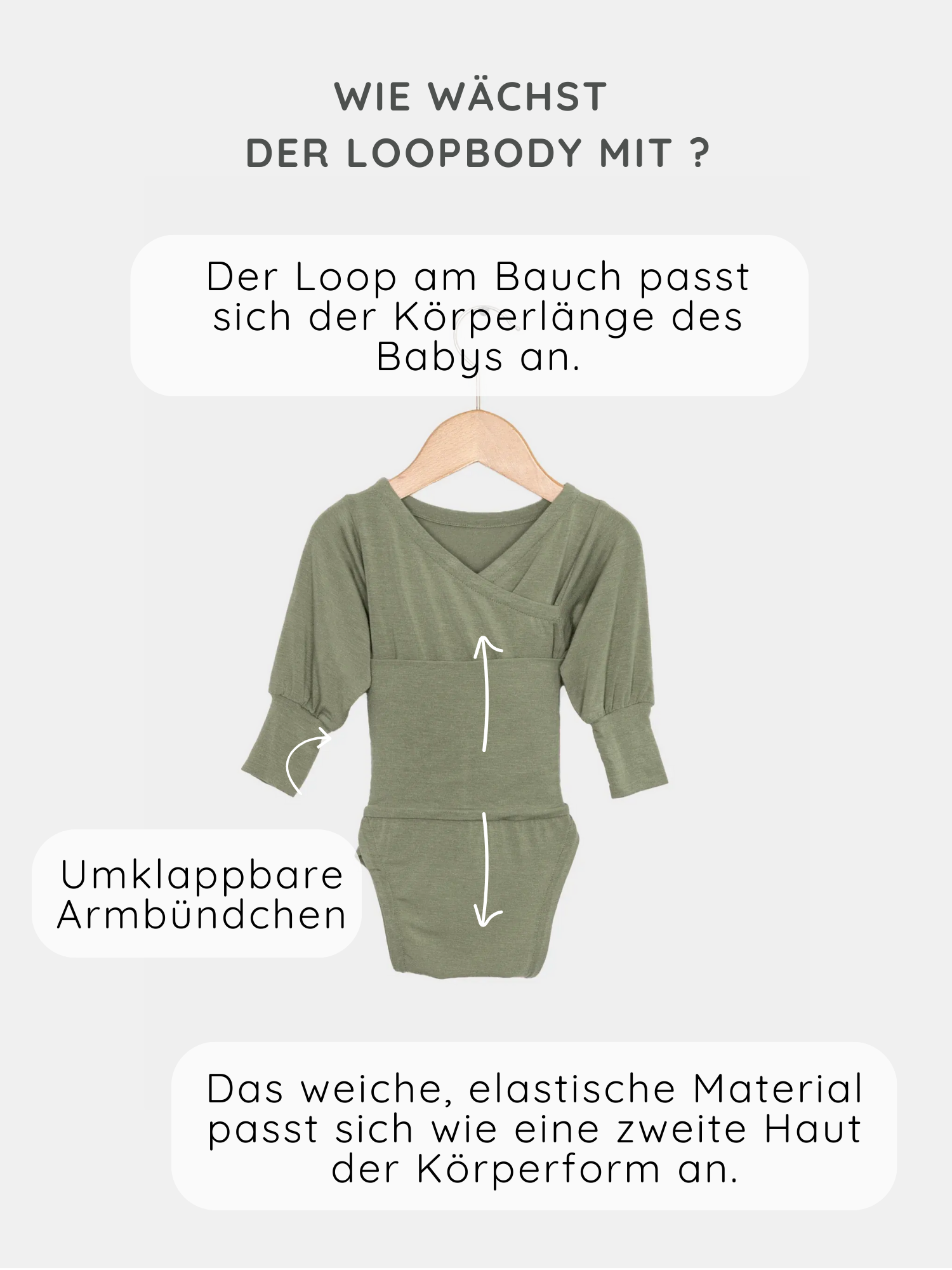 Loopbody Kaschmir-Mix - Pistazie: Olivgrüner, langärmeliger Babybody am Holzbügel mit elastischem Bauchmodul, umklappbaren Armbündchen und dehnbarem Material, das sich dem Körper anpasst.