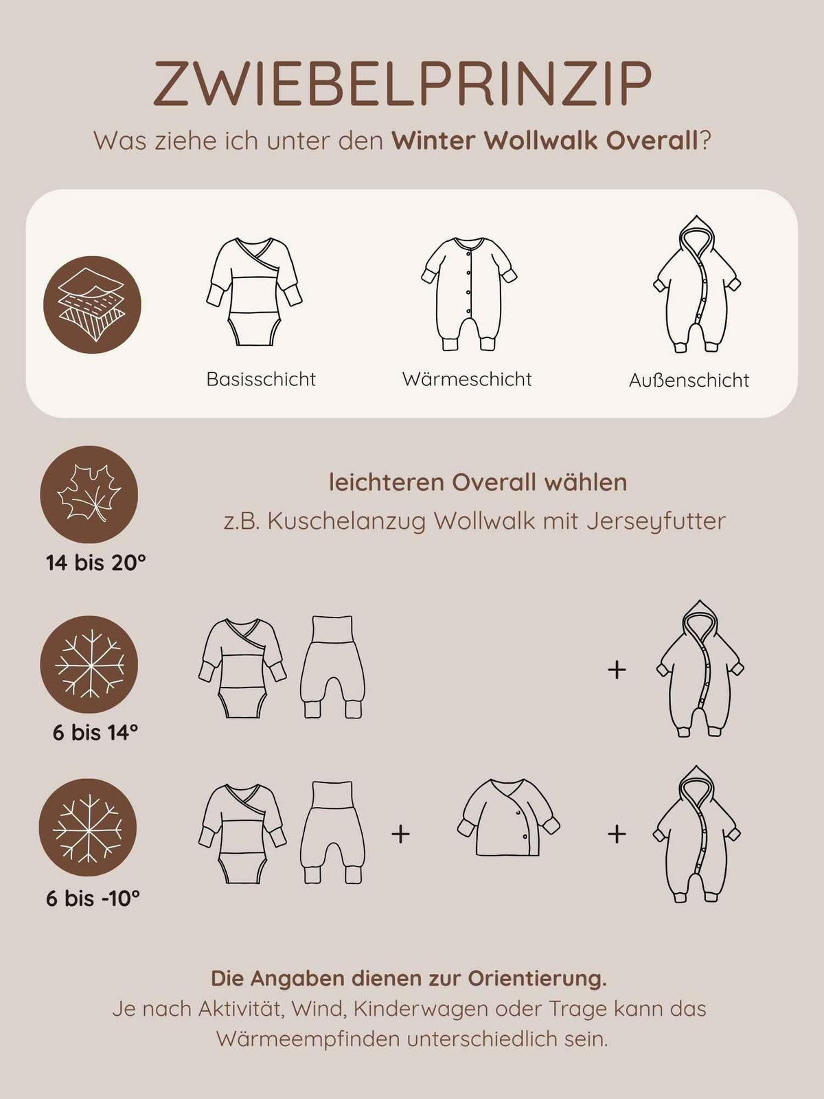 WINTER WOLLWALK OVERALL mit Bio-Teddyfutter