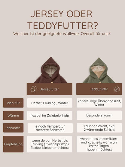 WINTER WOLLWALK OVERALL mit Bio-Teddyfutter
