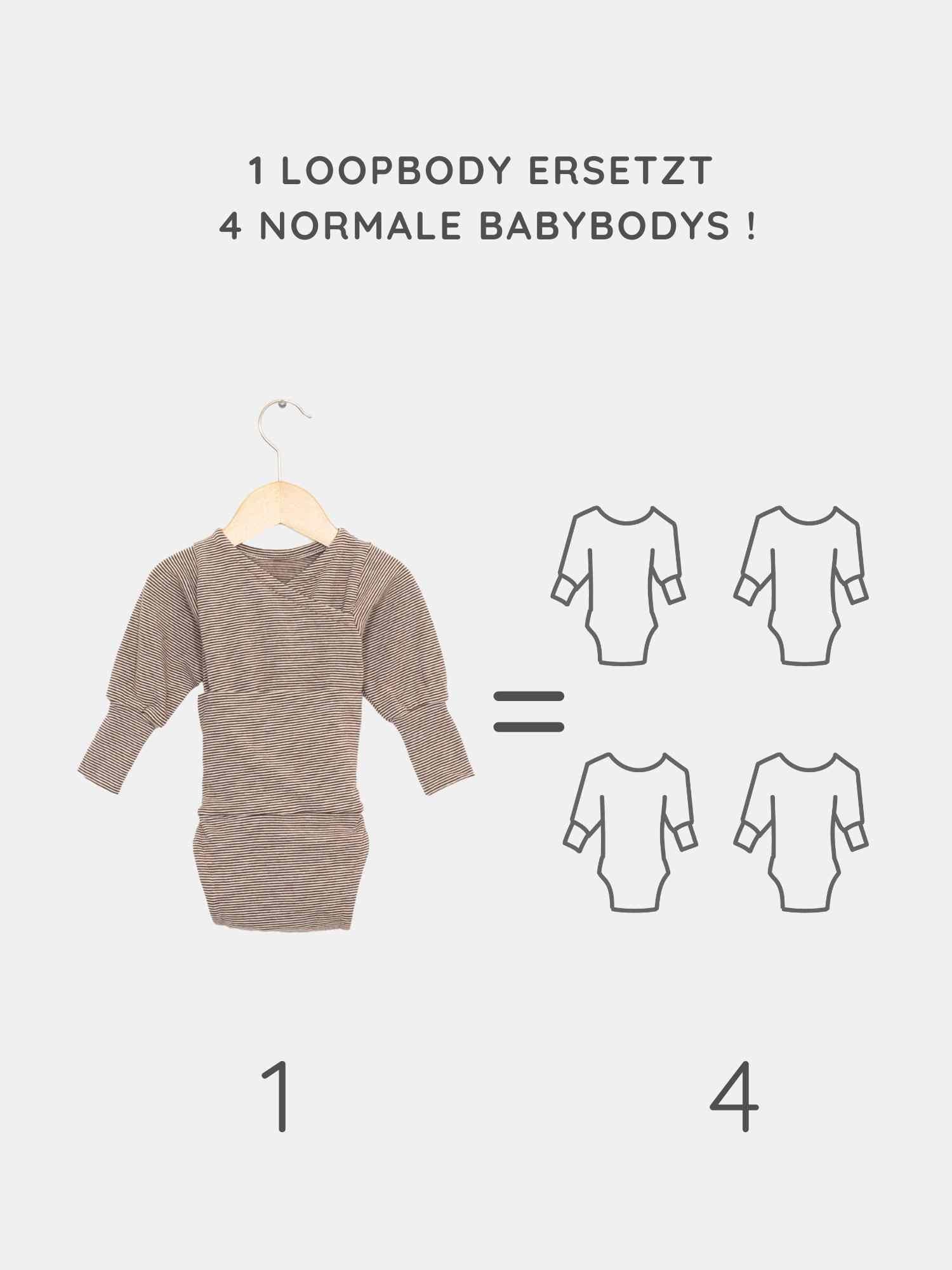 Loopbody Bio-Baumwolle-Ringel Schoko: Ein gestreifter Langarm-Babybody am Holzkleiderbügel links, mit Gleichheitszeichen zur Darstellung, dass er vier normale Bodys ersetzt. Headline: „1 Loopbody ersetzt 4 normale Babybodys!“